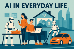 AI Applications in Daily Life: From Laundry Robots to Autonomous Driving