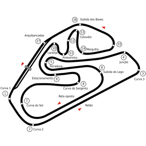 F1 2025 São Paulo Grand Prix Interlagos circuit layout